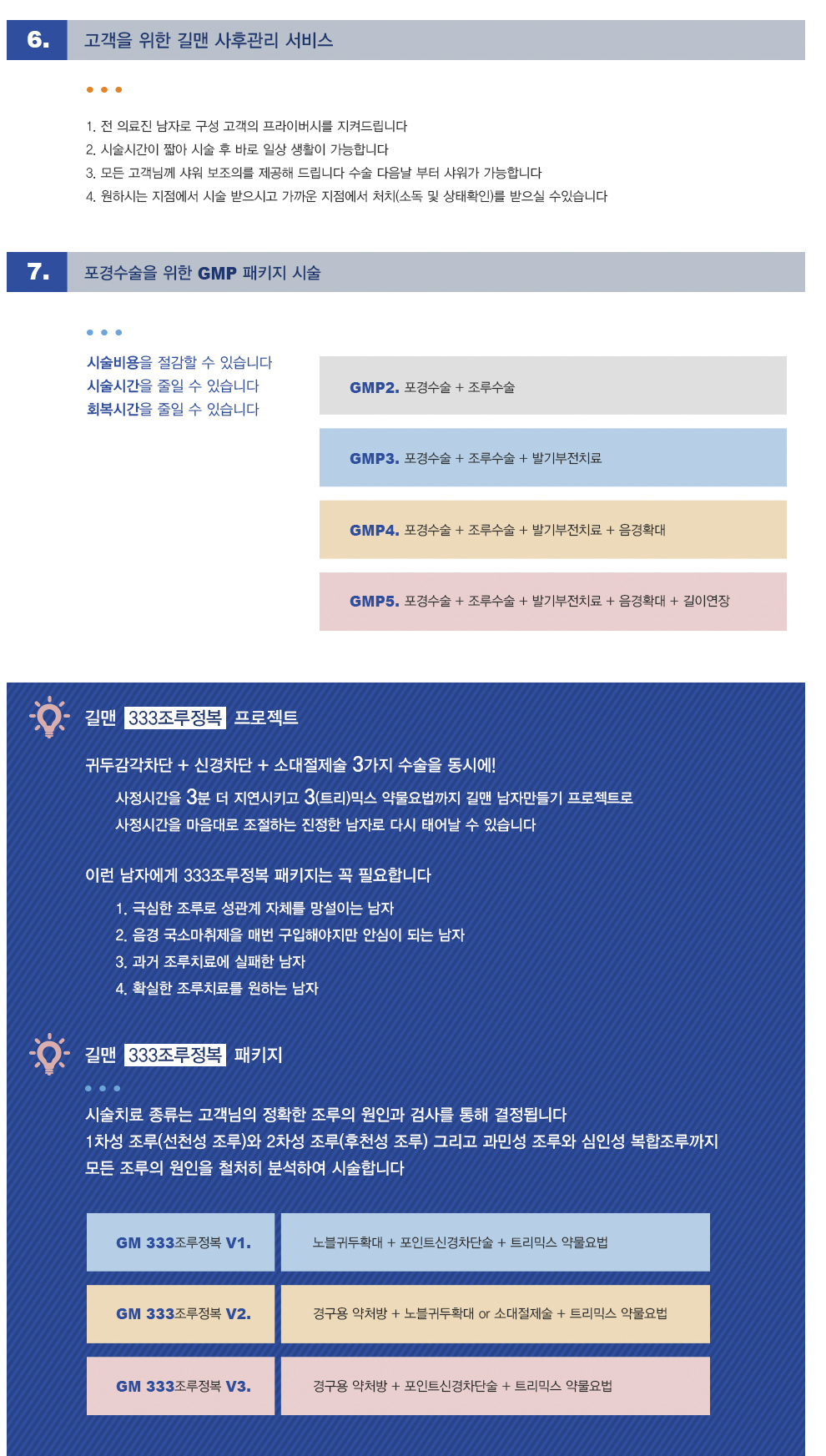 복합수술