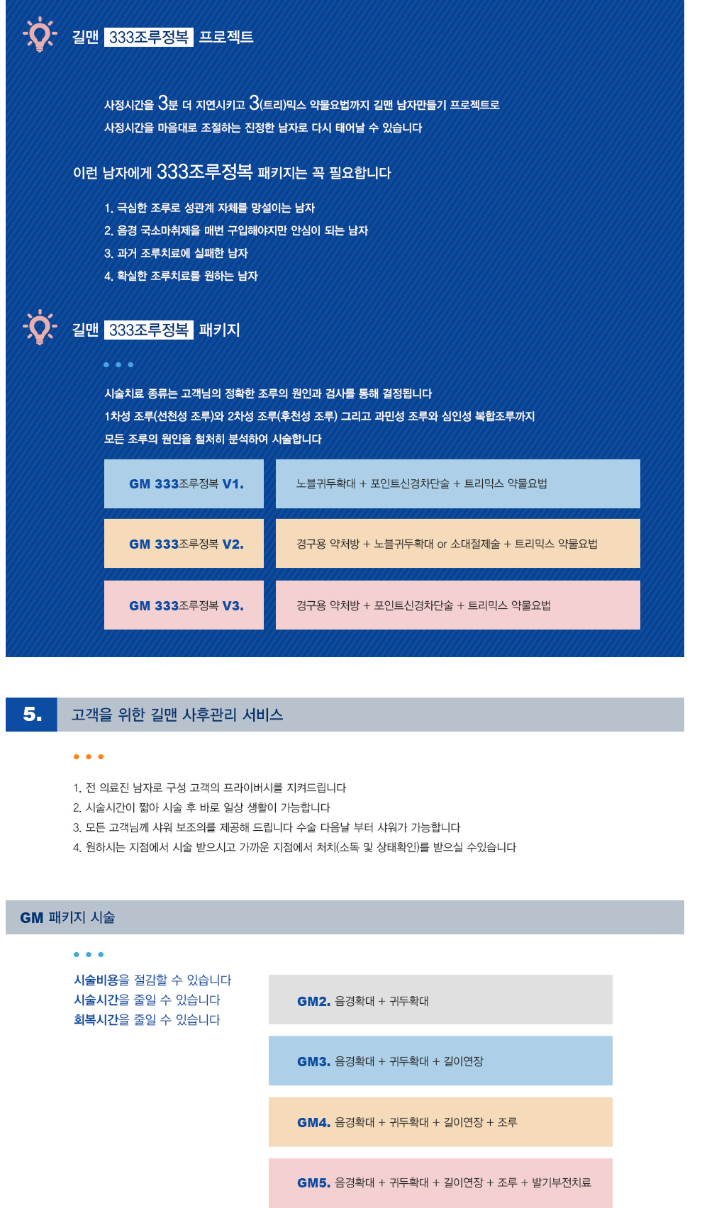 행동요법